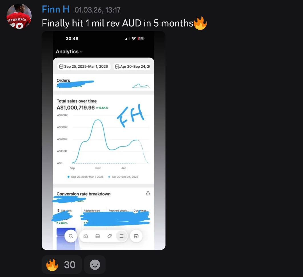 Finn H - $1M AUD in 5 months