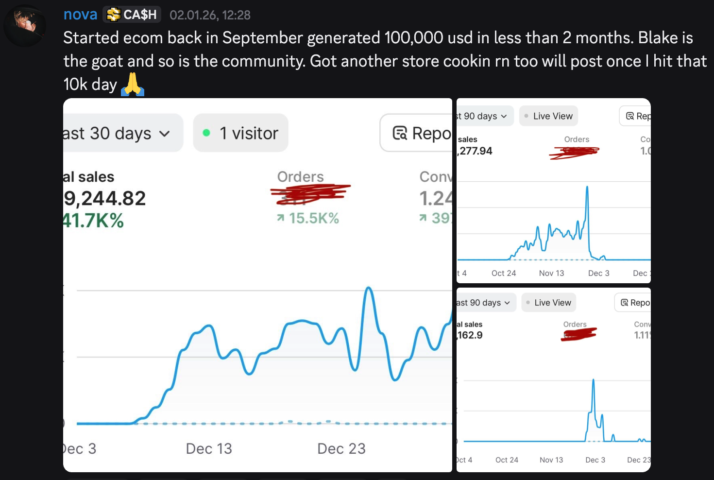 nova - $100k USD in less than 2 months