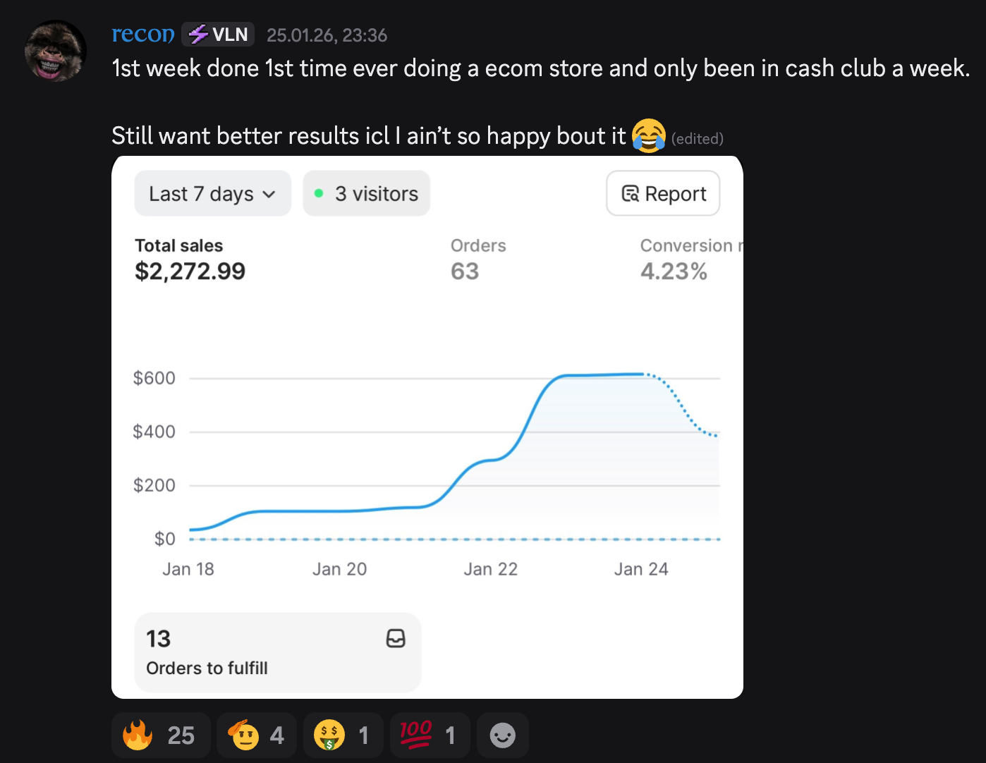 Recon - first week ecom store