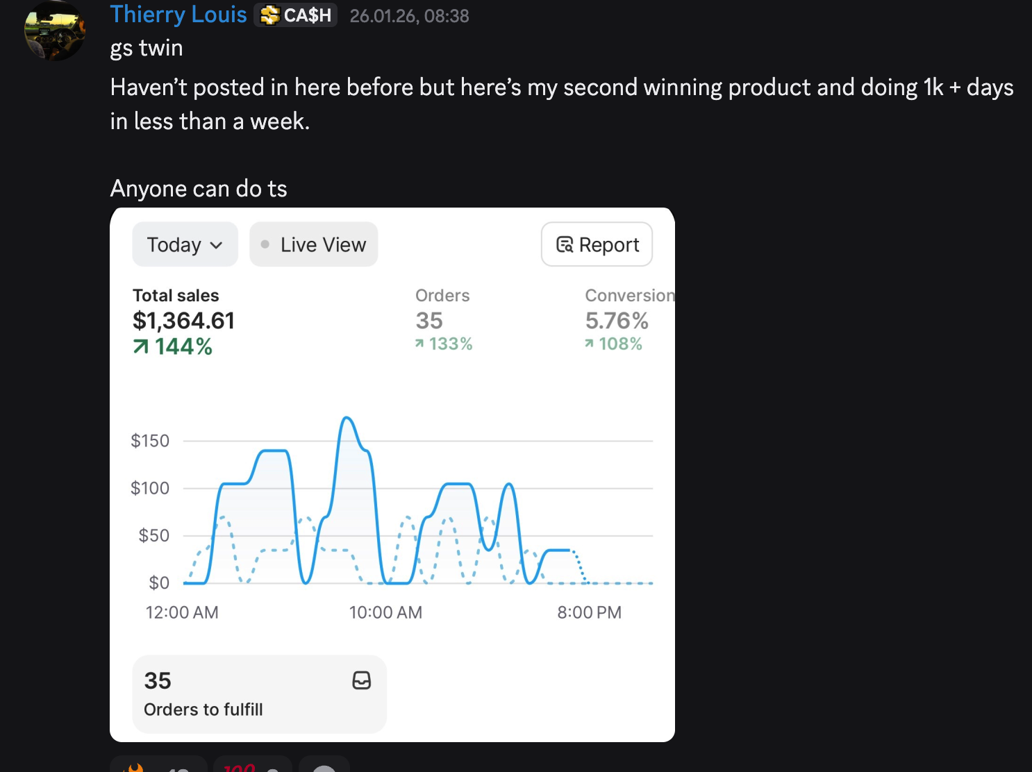 Thierry Louis - $1k+ days within a week